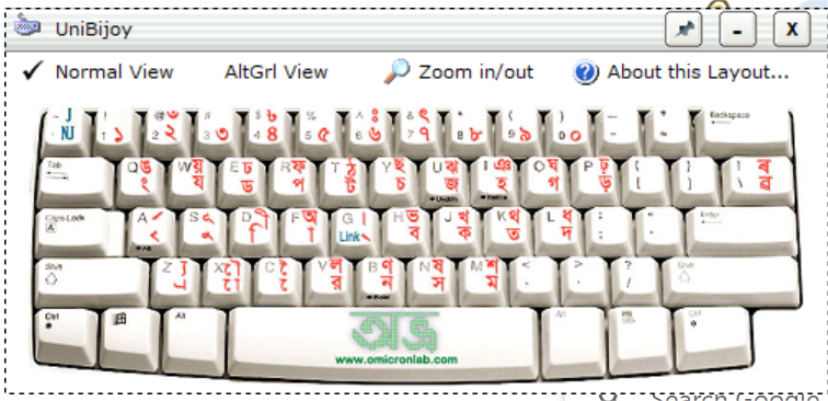 unibijoy layout in avro